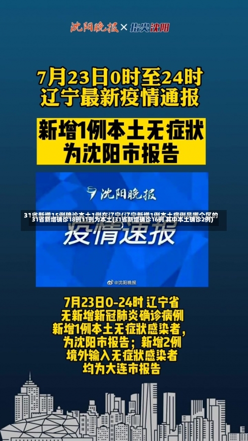 31省新增确诊18例11例为本土(31省新增确诊16例 其中本土确诊2例)-第1张图片