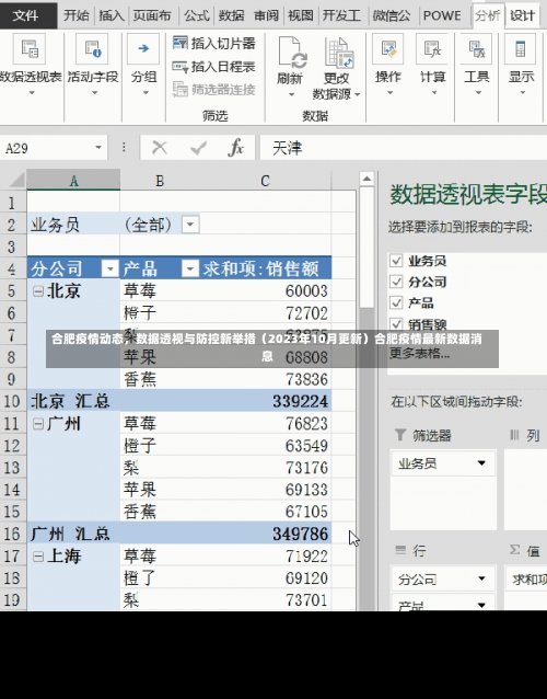 合肥疫情动态	，数据透视与防控新举措（2023年10月更新）合肥疫情最新数据消息-第1张图片