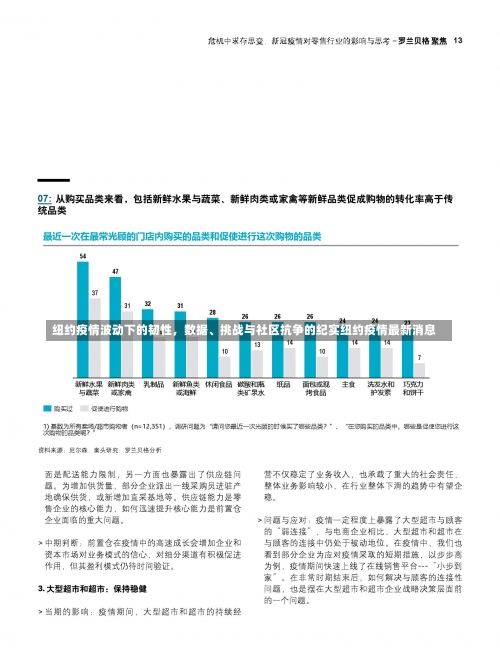纽约疫情波动下的韧性，数据、挑战与社区抗争的纪实纽约疫情最新消息-第1张图片