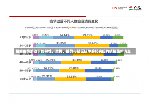 纽约疫情波动下的韧性，数据	、挑战与社区抗争的纪实纽约疫情最新消息-第2张图片