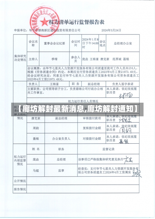 【廊坊解封最新消息,廊坊解封通知】-第3张图片