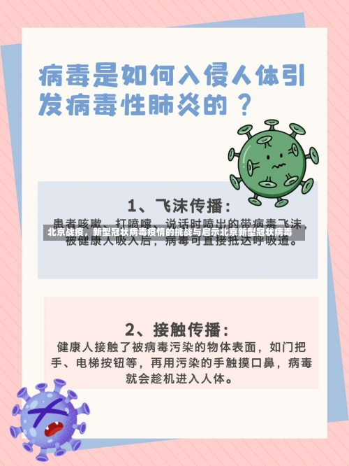 北京战疫，新型冠状病毒疫情的挑战与启示北京新型冠状病毒-第2张图片