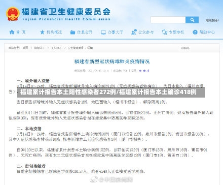 福建累计报告本土阳性感染者272例/福建累计报告本土确诊418例-第2张图片