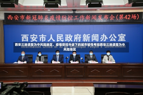 西安三地调整为中风险地区，疫情管控升级下的城市韧性考验西安三地调整为中风险地区-第2张图片