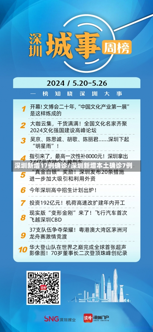 深圳新增17例确诊/深圳新增本土确诊7例-第1张图片