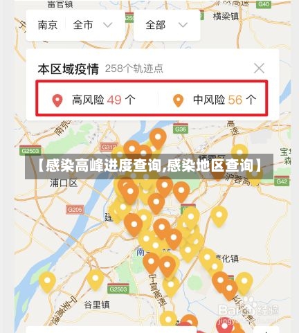 【感染高峰进度查询,感染地区查询】-第2张图片