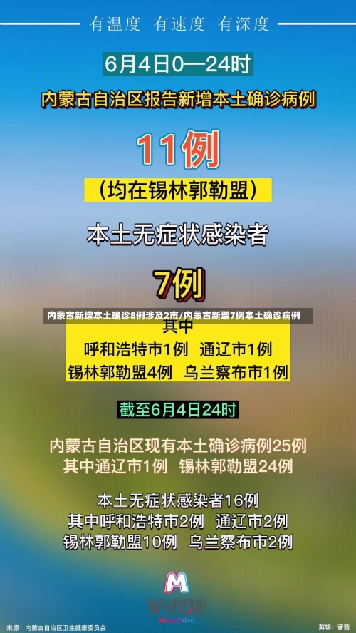 内蒙古新增本土确诊8例涉及2市/内蒙古新增7例本土确诊病例-第2张图片