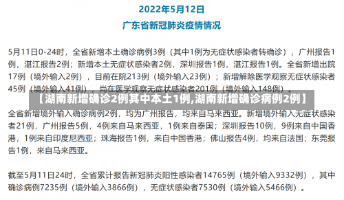 【湖南新增确诊2例其中本土1例,湖南新增确诊病例2例】-第2张图片