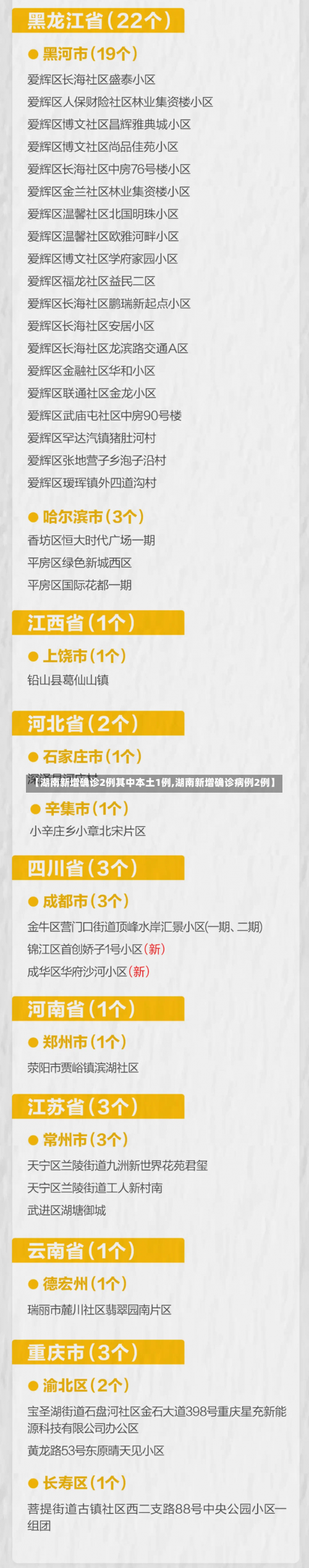 【湖南新增确诊2例其中本土1例,湖南新增确诊病例2例】-第1张图片