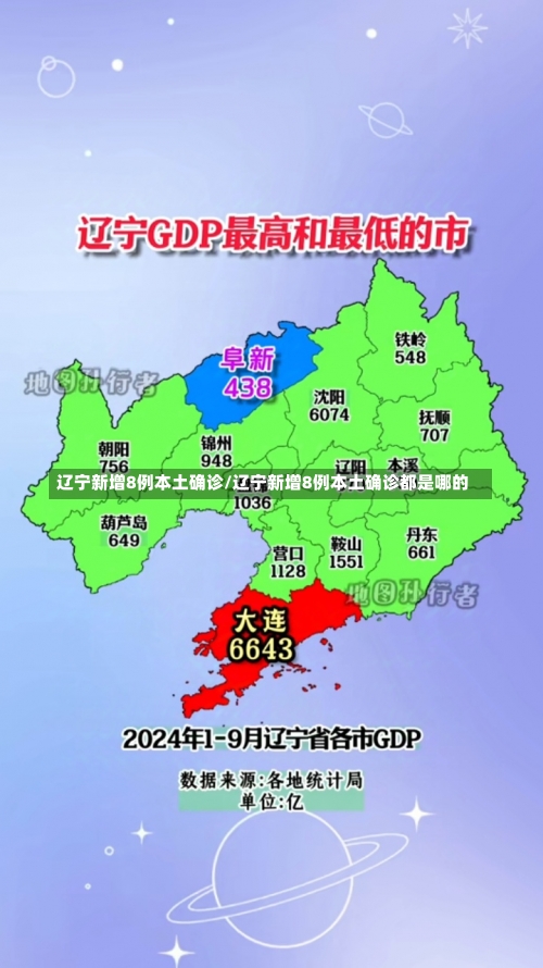 辽宁新增8例本土确诊/辽宁新增8例本土确诊都是哪的-第1张图片