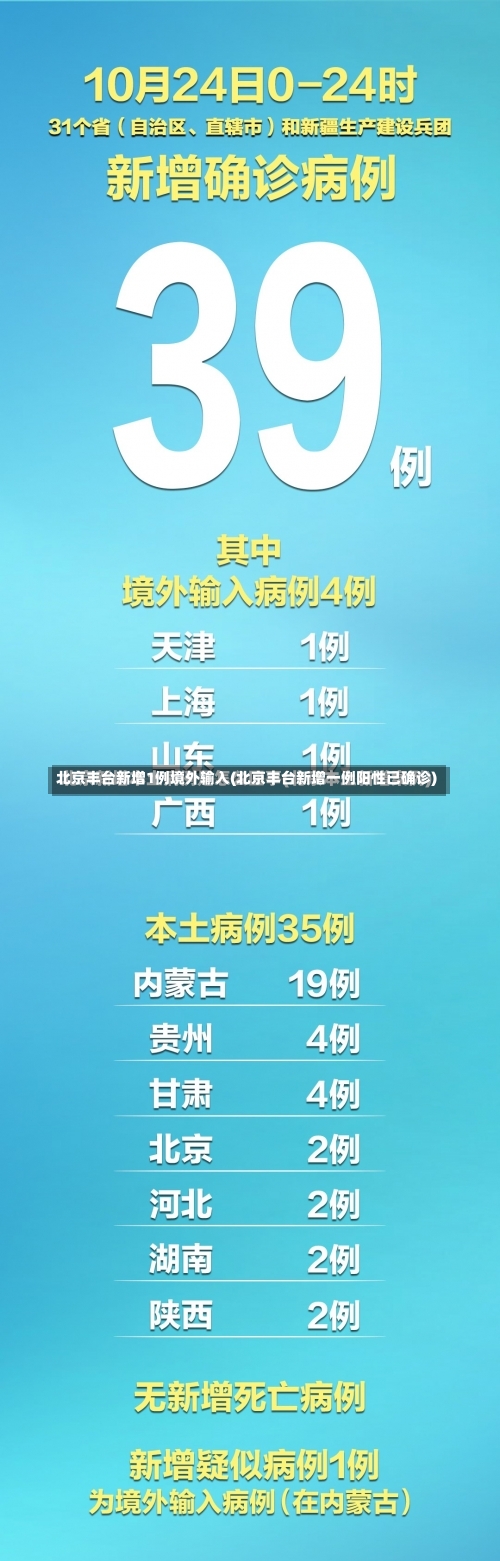 北京丰台新增1例境外输入(北京丰台新增一例阳性已确诊)-第3张图片