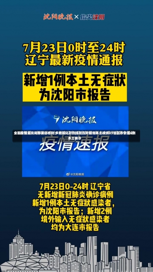 全国疫情呈现局部波动态势 多地强化防控措施应对新增本土病例31省区市新增6例本土确诊-第3张图片