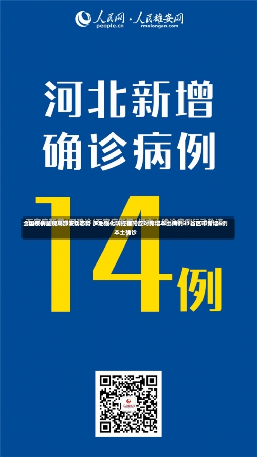 全国疫情呈现局部波动态势 多地强化防控措施应对新增本土病例31省区市新增6例本土确诊-第2张图片