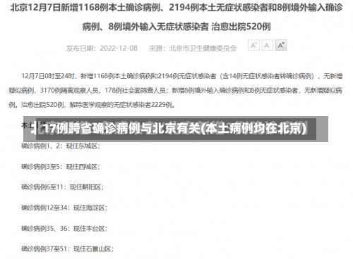 17例跨省确诊病例与北京有关(本土病例均在北京)-第1张图片