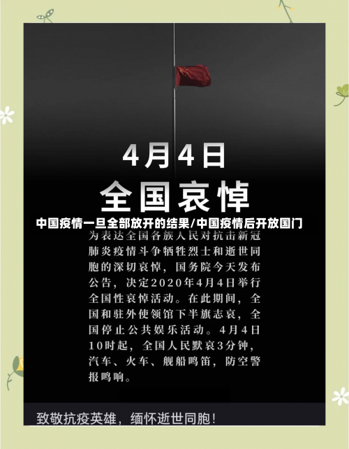 中国疫情一旦全部放开的结果/中国疫情后开放国门-第3张图片