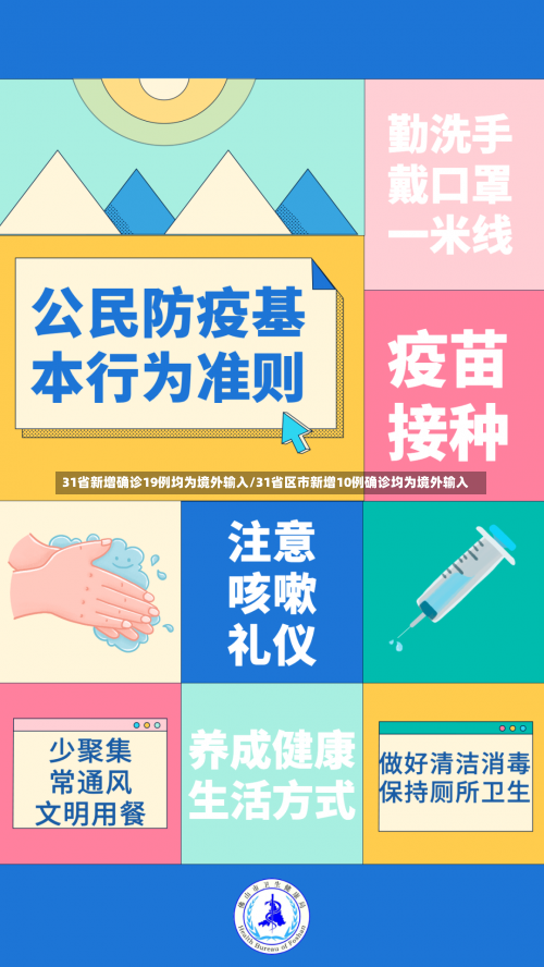 31省新增确诊19例均为境外输入/31省区市新增10例确诊均为境外输入-第1张图片