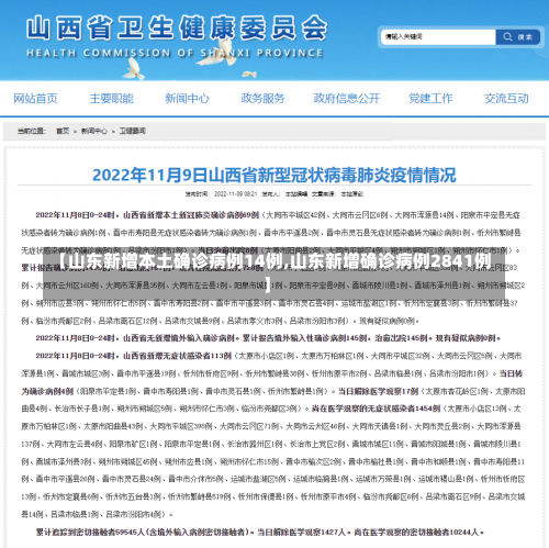 【山东新增本土确诊病例14例,山东新增确诊病例2841例】-第2张图片