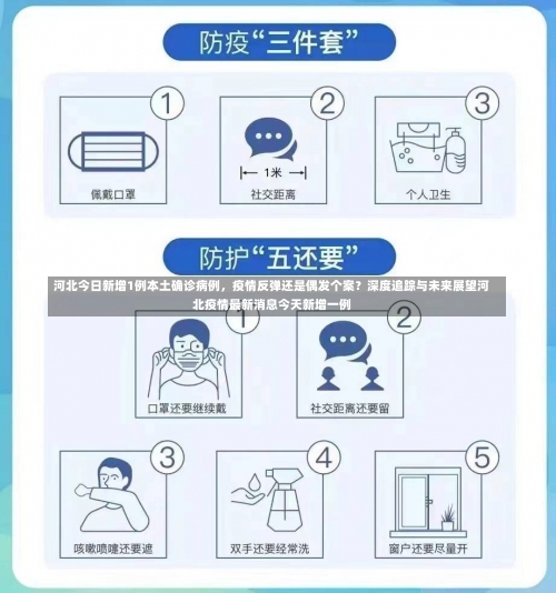 河北今日新增1例本土确诊病例，疫情反弹还是偶发个案？深度追踪与未来展望河北疫情最新消息今天新增一例-第1张图片