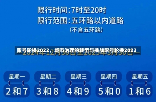 限号轮换2022	，城市治理的转型与挑战限号轮换2022-第2张图片