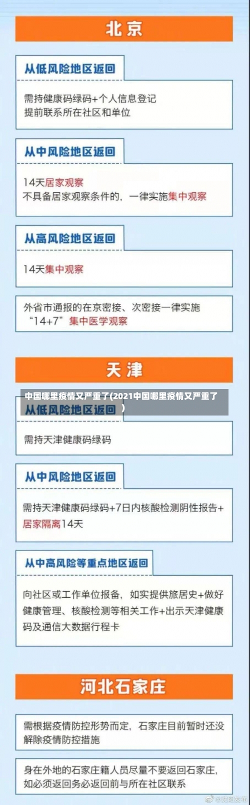 中国哪里疫情又严重了(2021中国哪里疫情又严重了)-第1张图片