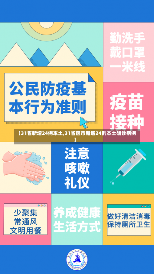 【31省新增24例本土,31省区市新增24例本土确诊病例】-第1张图片