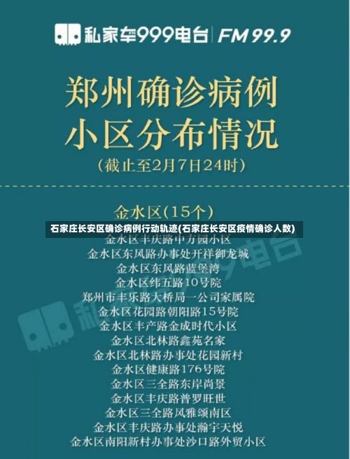 石家庄长安区确诊病例行动轨迹(石家庄长安区疫情确诊人数)-第2张图片