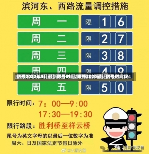 限号2022年5月最新限号时间/限号2020最新限号时间段-第2张图片