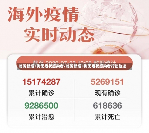 临沂新增3例无症状感染者/临沂新增3例无症状感染者行动轨迹-第1张图片