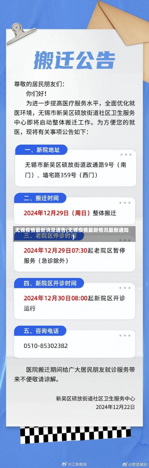 无锡疫情最新消息通告(无锡疫情最新情况最新通知)-第1张图片