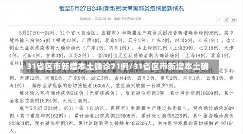 31省区市新增本土确诊71例/31省区市新增本土确-第2张图片