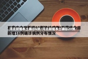 河北新增本土确诊6例/河北新增本土确诊20例-第2张图片