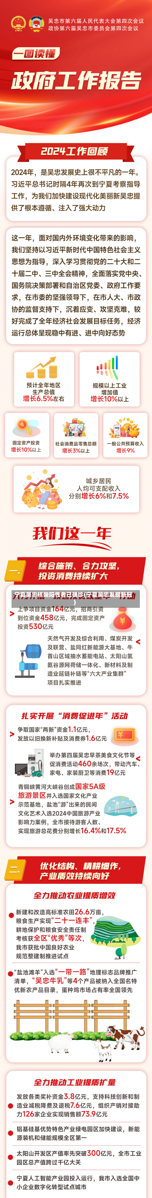 宁夏吴忠核酸阳性者已确诊(宁夏吴忠发现新冠)-第1张图片