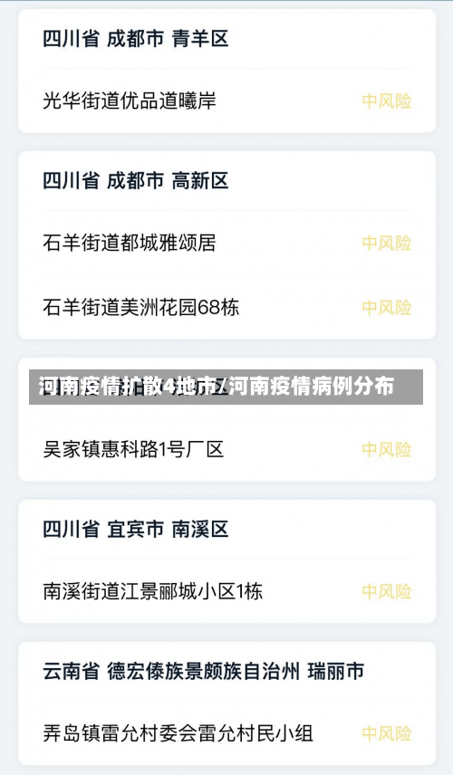 河南疫情扩散4地市/河南疫情病例分布-第3张图片