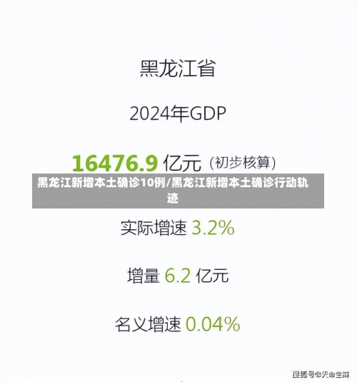 黑龙江新增本土确诊10例/黑龙江新增本土确诊行动轨迹-第1张图片