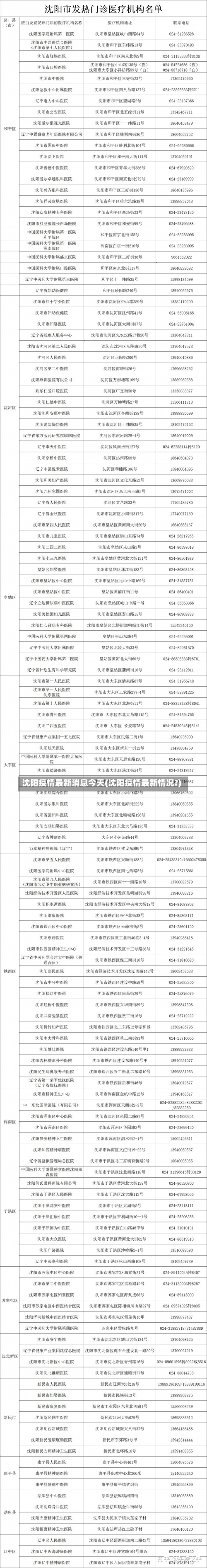 沈阳疫情最新消息今天(沈阳疫情最新情况?)-第1张图片