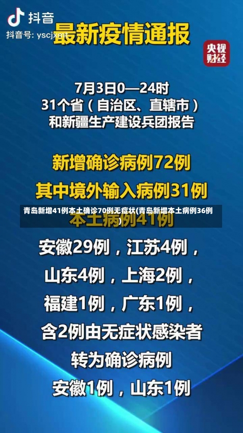 青岛新增41例本土确诊70例无症状(青岛新增本土病例36例)-第1张图片