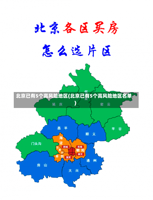 北京已有5个高风险地区(北京已有5个高风险地区名单)-第1张图片