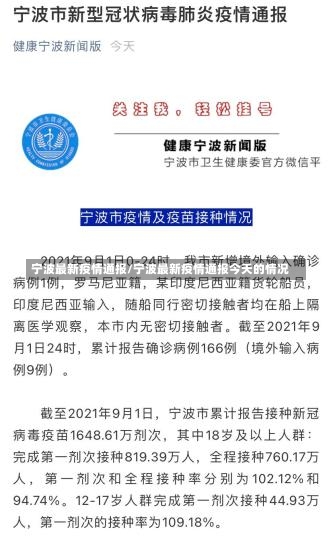 宁波最新疫情通报/宁波最新疫情通报今天的情况-第1张图片