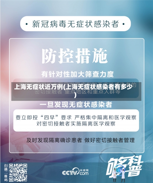 上海无症状近万例(上海无症状感染者有多少)-第2张图片