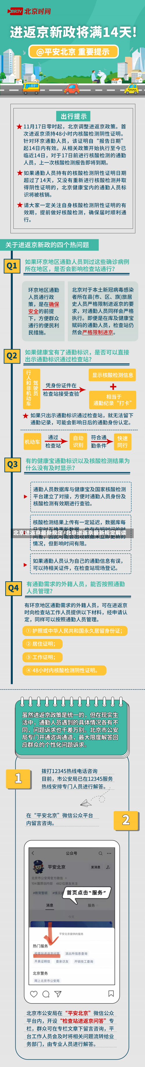 北京进返京最新规定/北京进返京最新规定解读-第2张图片