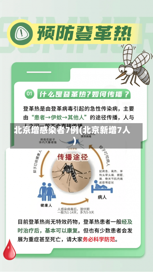 北京增感染者7例(北京新增7人)-第1张图片