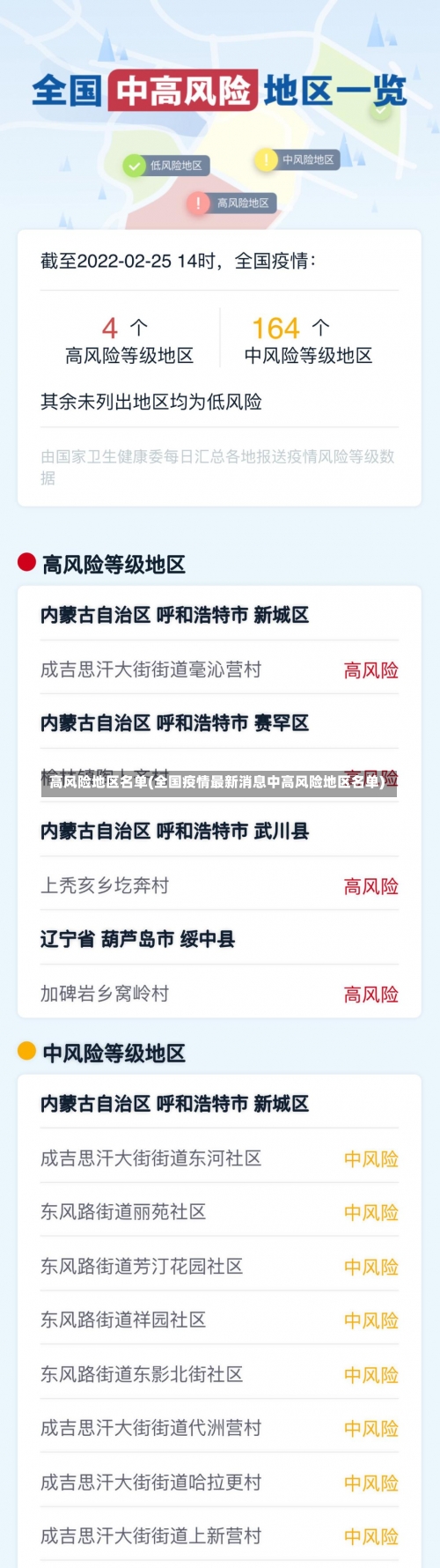 高风险地区名单(全国疫情最新消息中高风险地区名单)-第1张图片