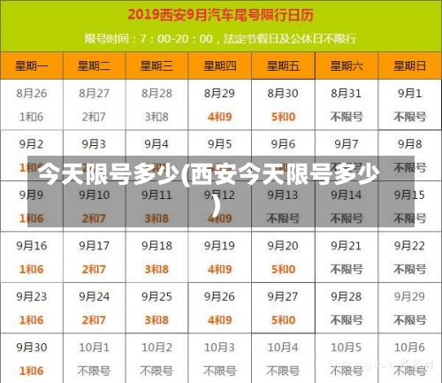 今天限号多少(西安今天限号多少)-第3张图片