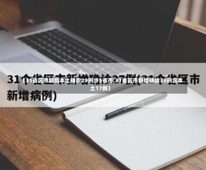 【31省区市新增本土确诊29例涉5省市,31省区市新增确诊33例含本土17例】-第1张图片
