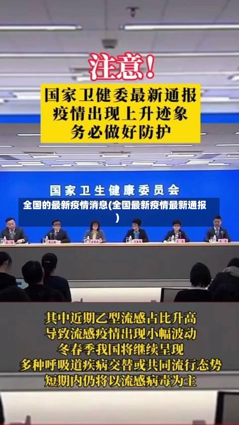 全国的最新疫情消息(全国最新疫情最新通报)-第2张图片