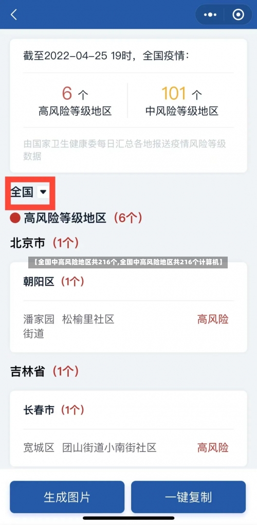 【全国中高风险地区共216个,全国中高风险地区共216个计算机】-第1张图片