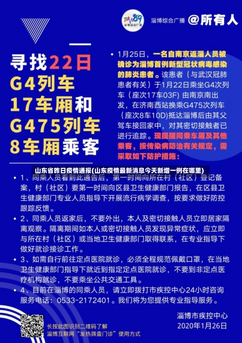 山东省昨日疫情通报(山东疫情最新消息今天新增一例在哪里)-第1张图片