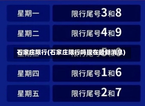 石家庄限行(石家庄限行吗现在最新消息)-第1张图片