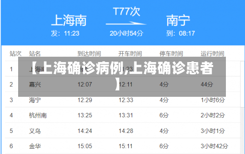 【上海确诊病例,上海确诊患者】-第1张图片