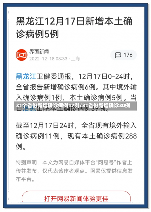 31个省份新增确诊病例17例/31省份新增确诊30例-第3张图片